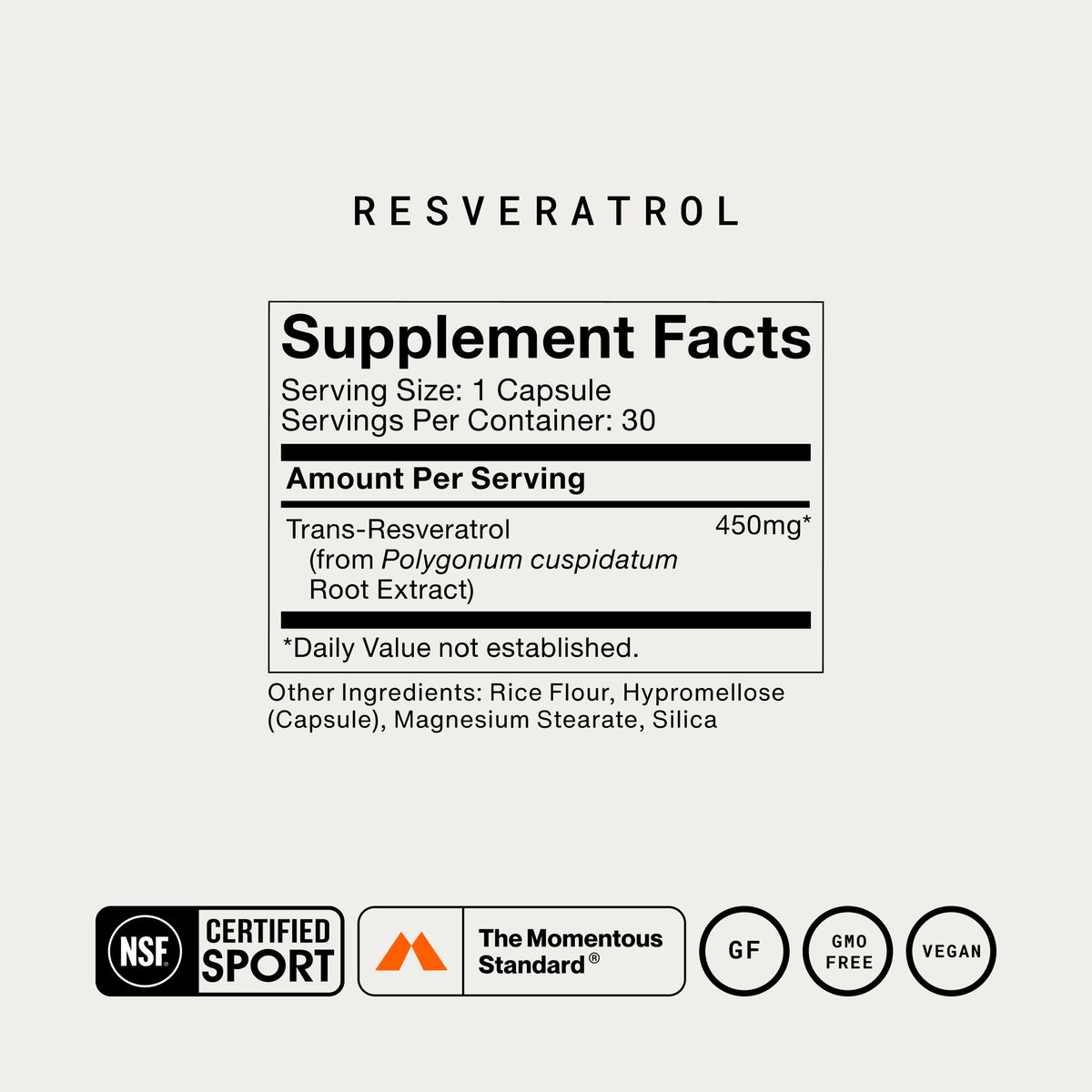 Resveratrol