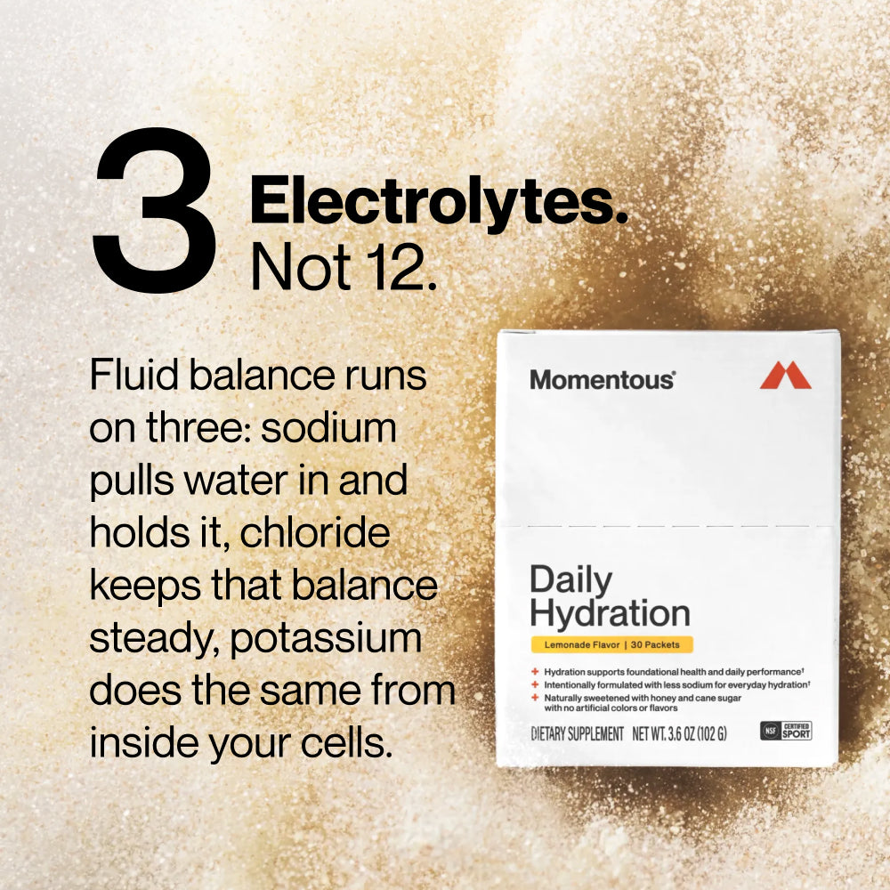 Daily Hydration