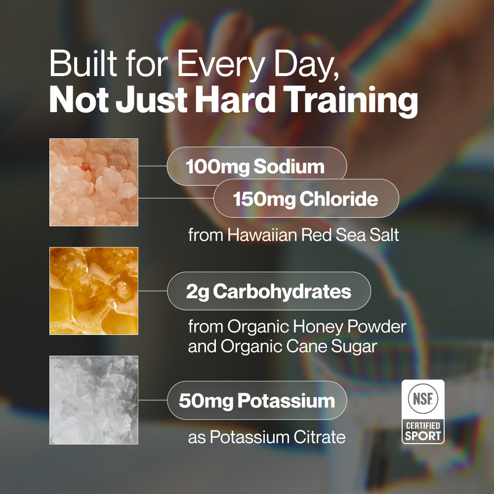Daily Hydration