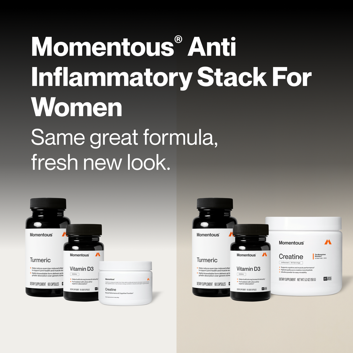 Anti-Inflammatory Stack for Women
