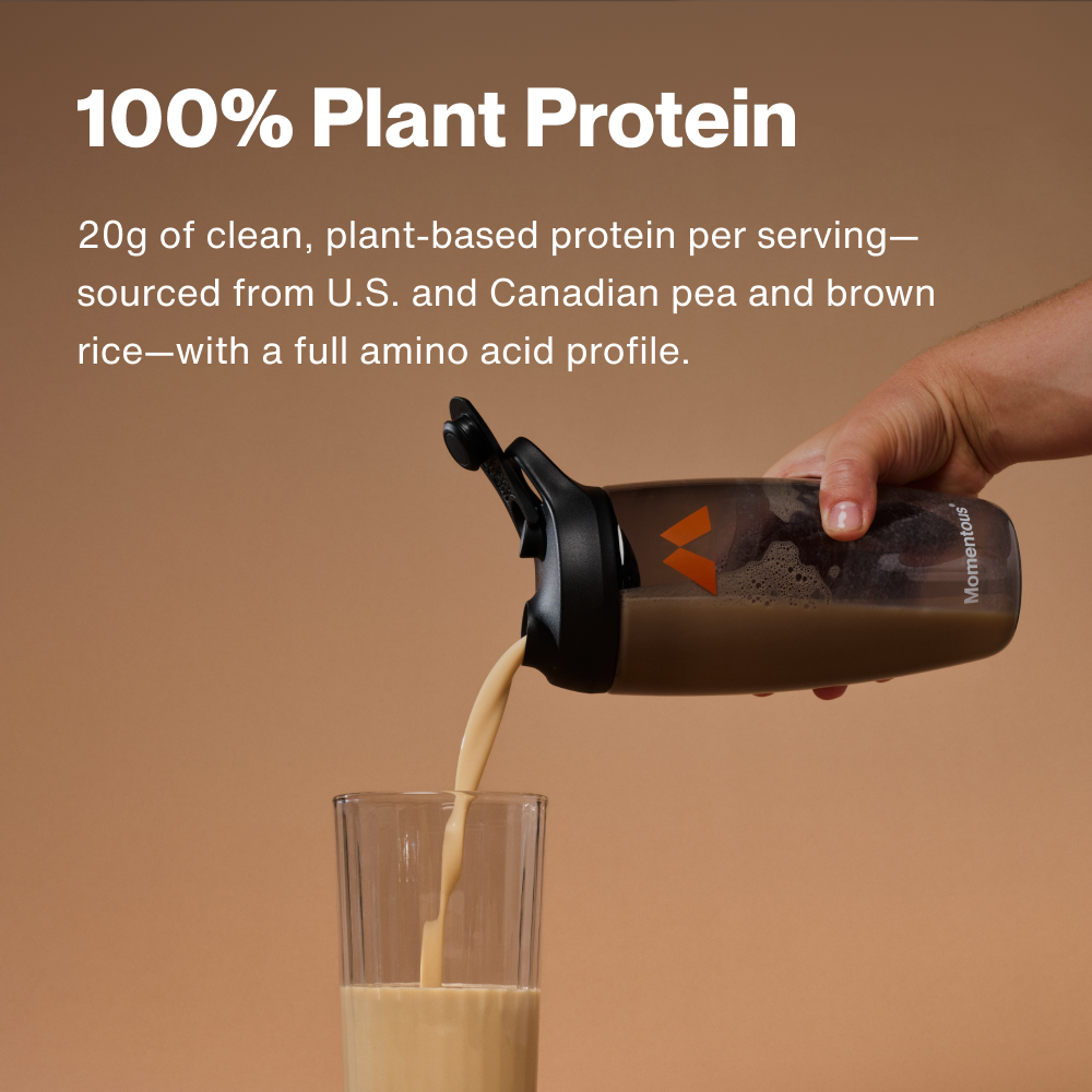 100% Plant Protein Powder