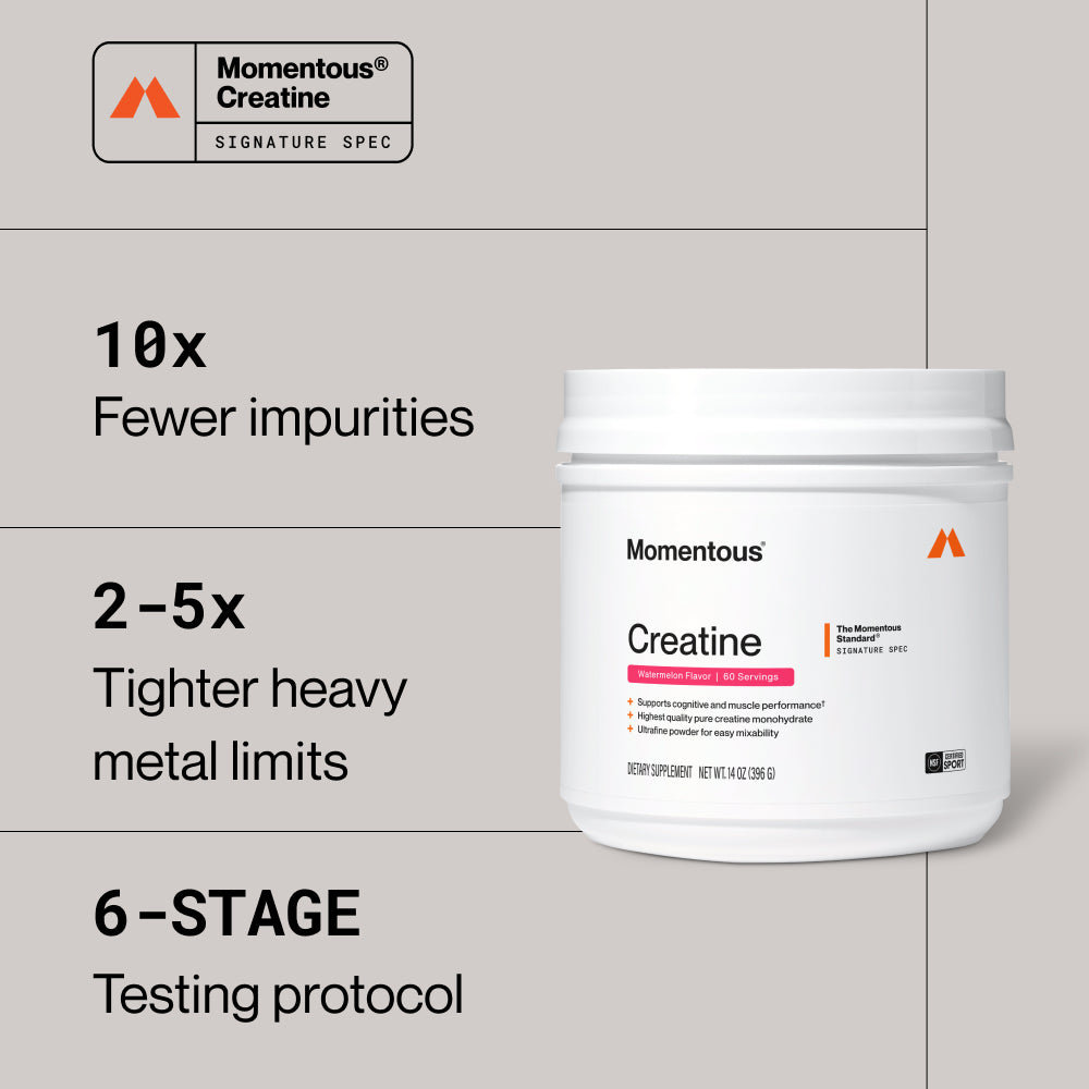 Creatine - 60 Servings