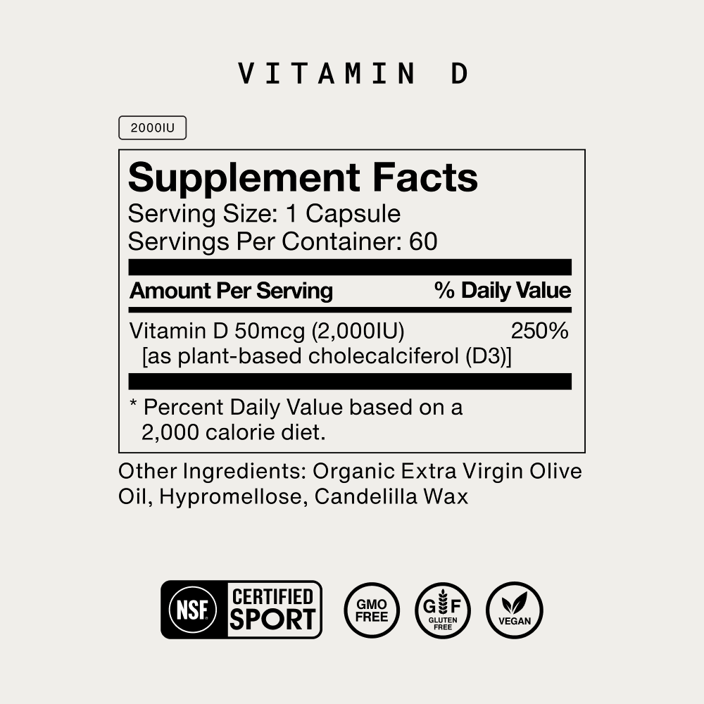 Anti-Inflammatory Stack for Women
