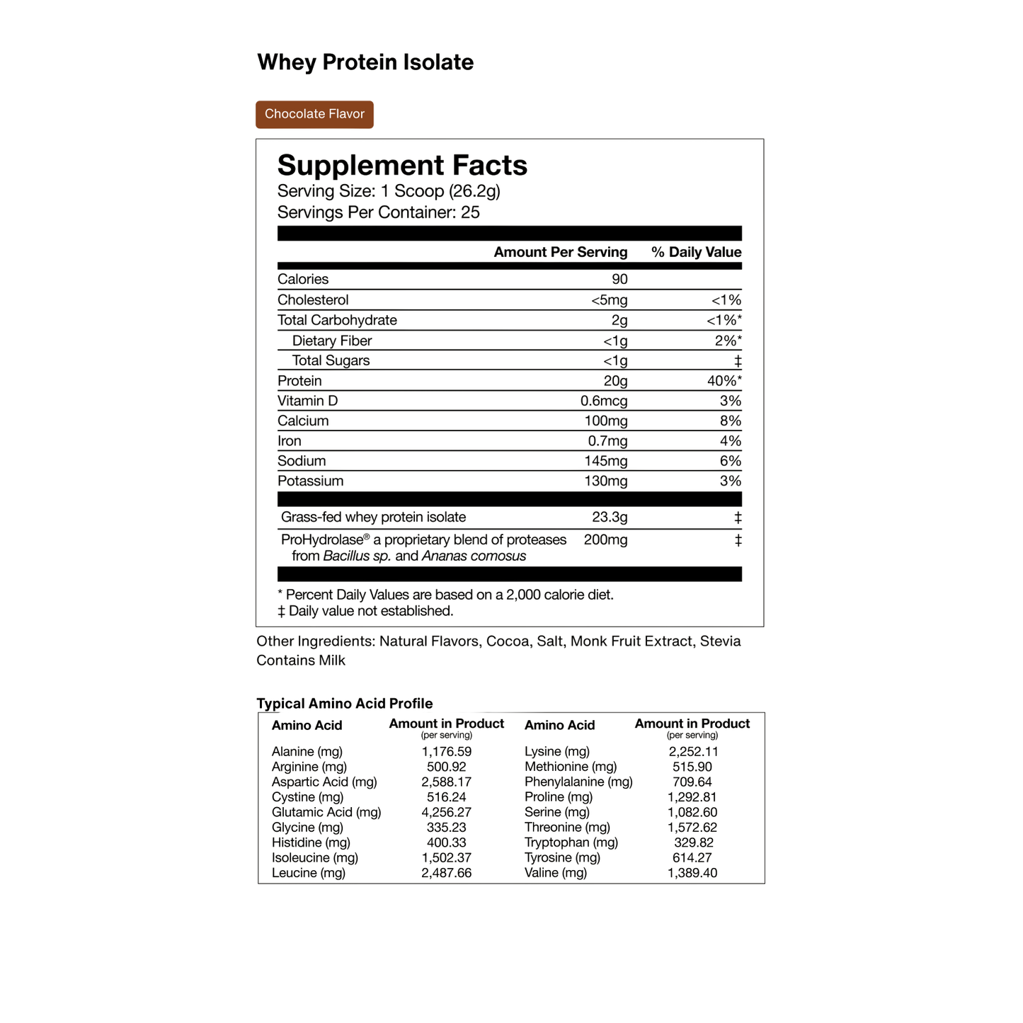 Whey Protein Isolate