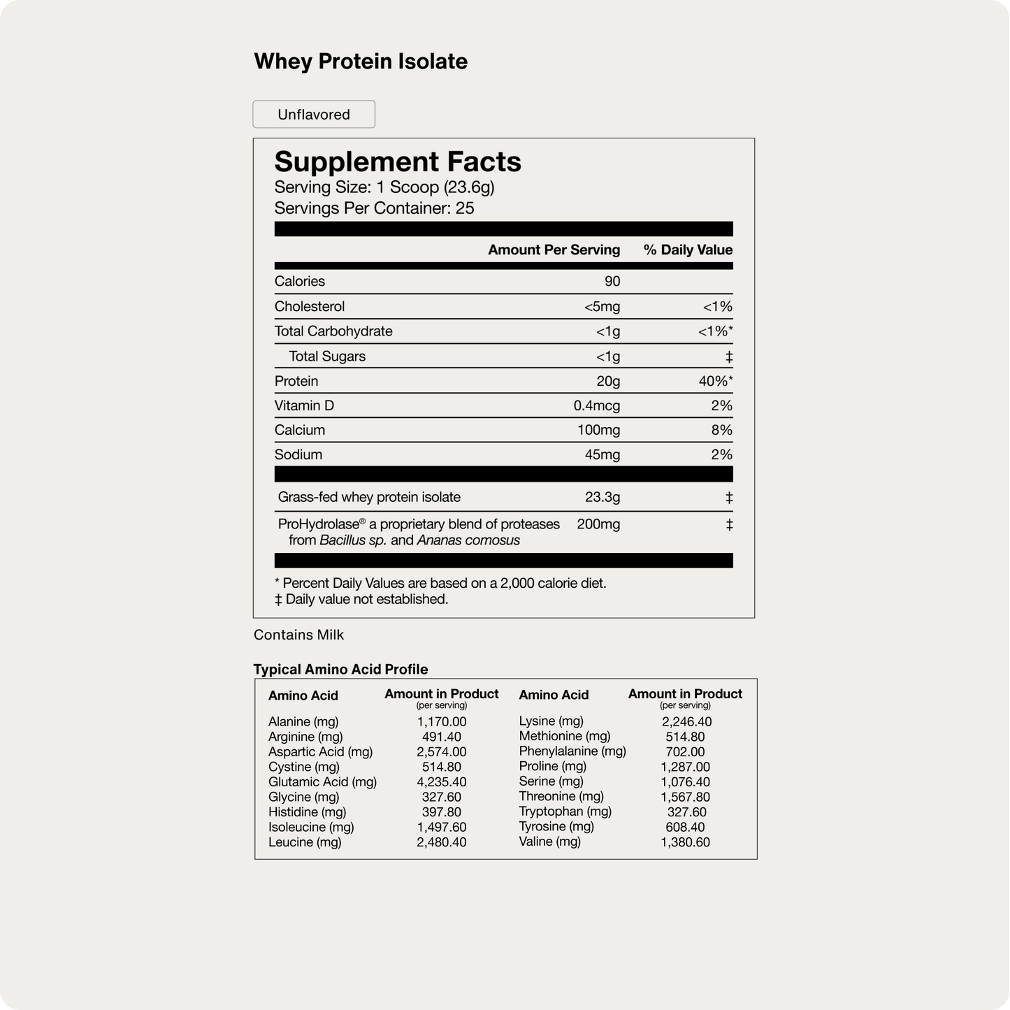 Grass Fed Whey Protein Isolate Powder