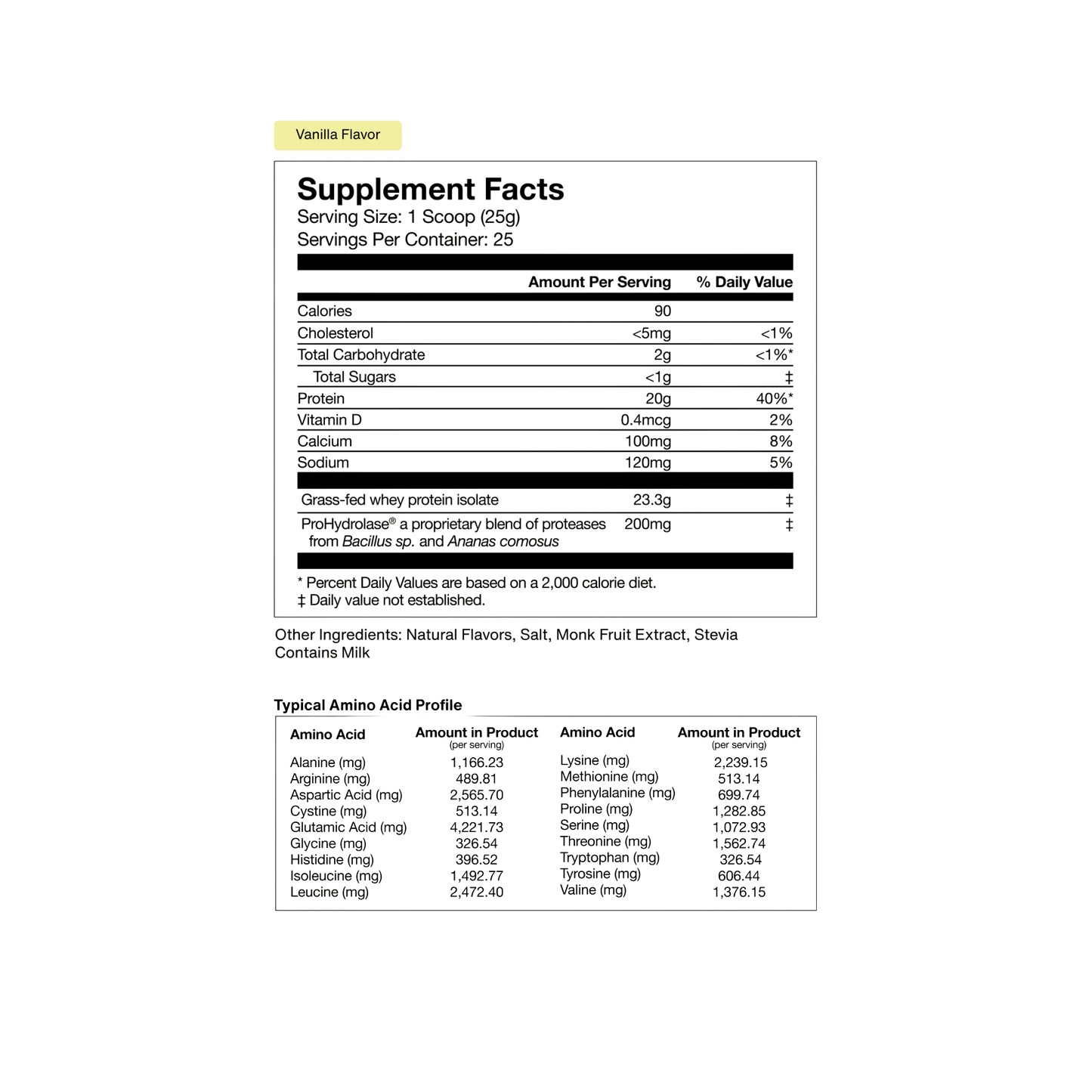 Whey Protein Isolate