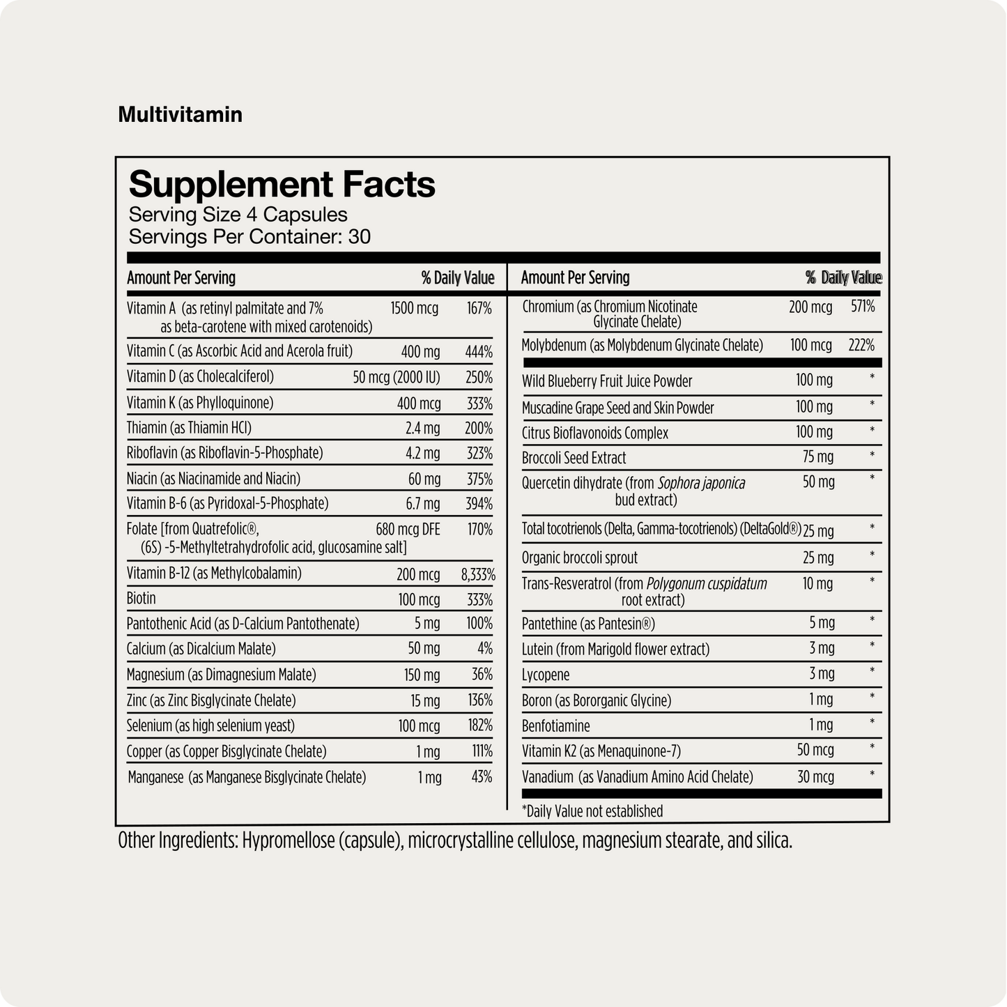 Multivitamin