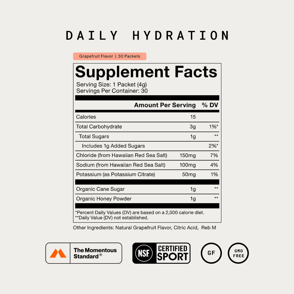 Daily Hydration