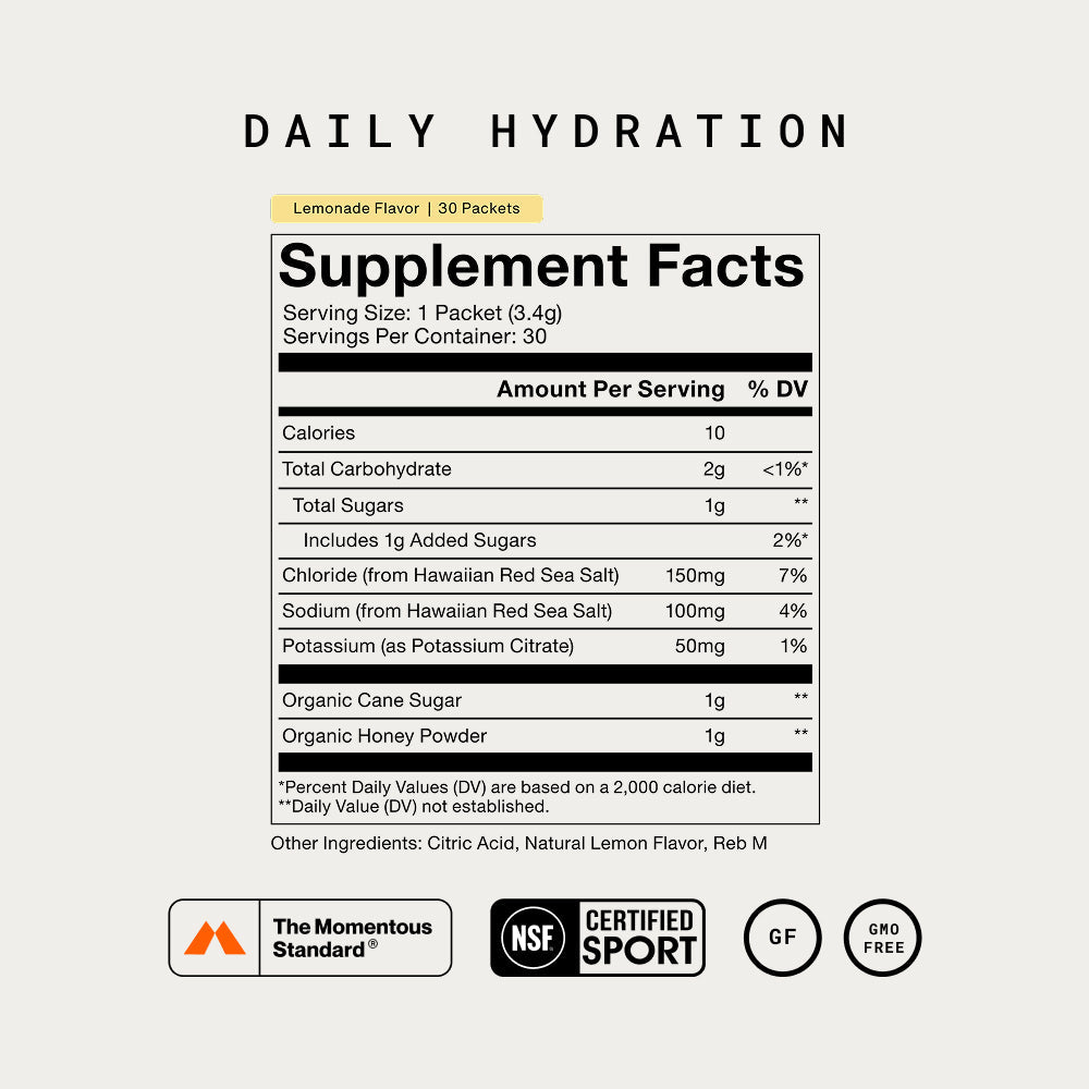 Daily Hydration