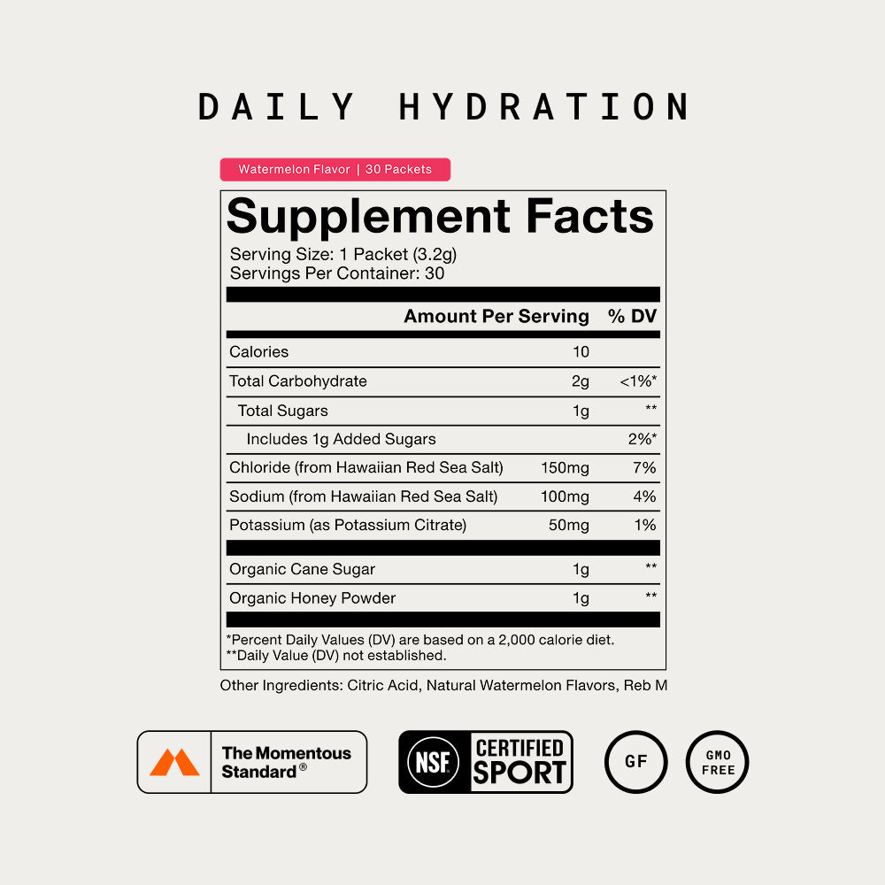 Daily Hydration