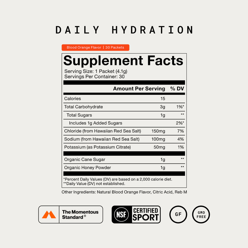 Daily Hydration