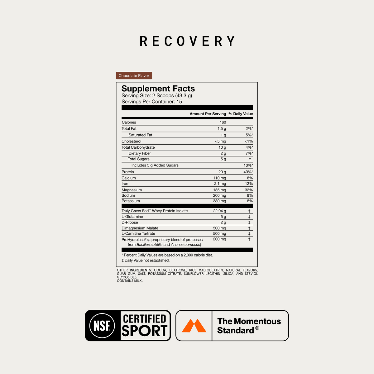 Athletic Resilience Stack