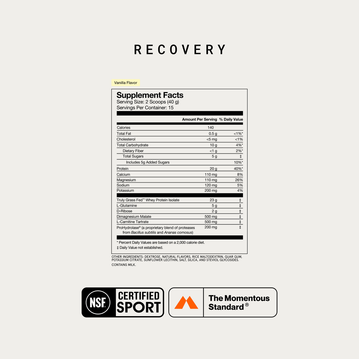 Athletic Resilience Stack