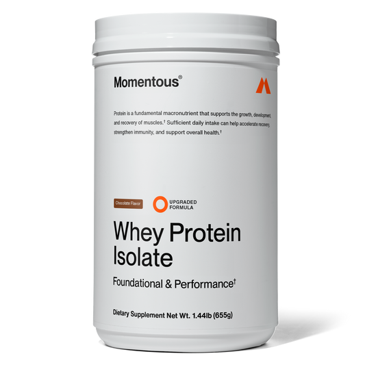 Grass Fed Whey Protein Isolate Powder