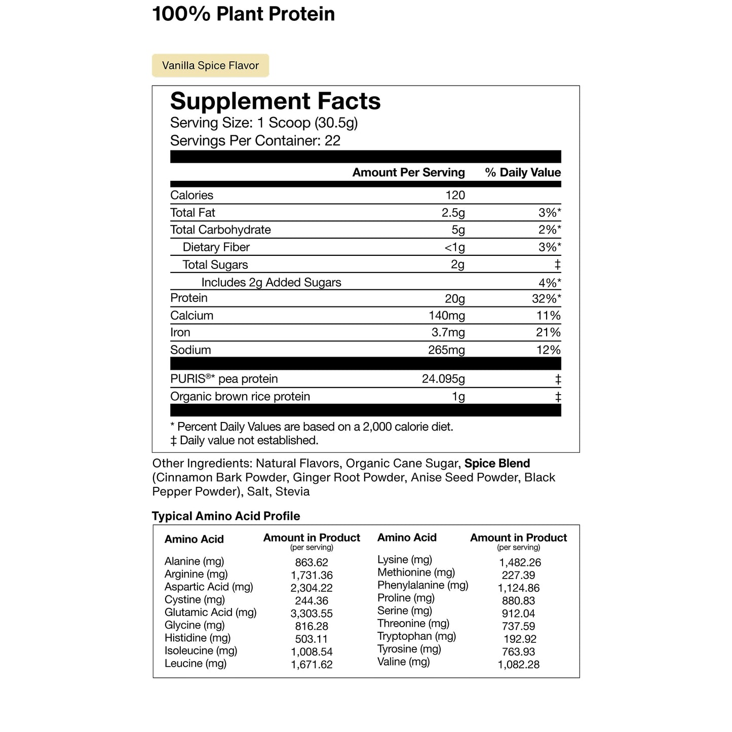 The Momentous Three - Vegan
