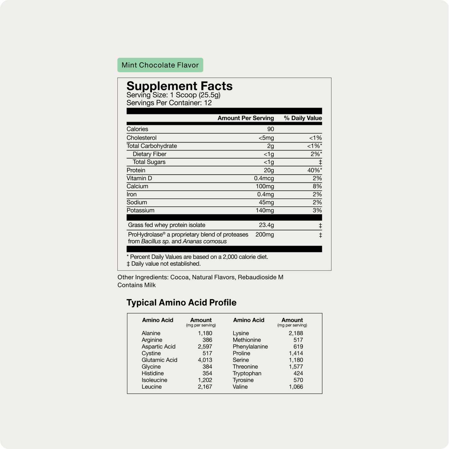 Whey Protein Isolate - Limited Edition