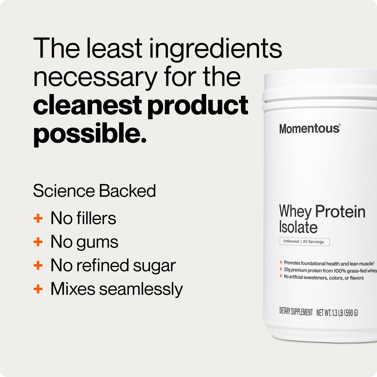 Whey Protein Isolate